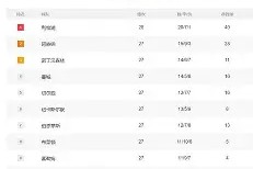 满冠体育官网-利物浦门将赫伯特获评英超赛季最佳